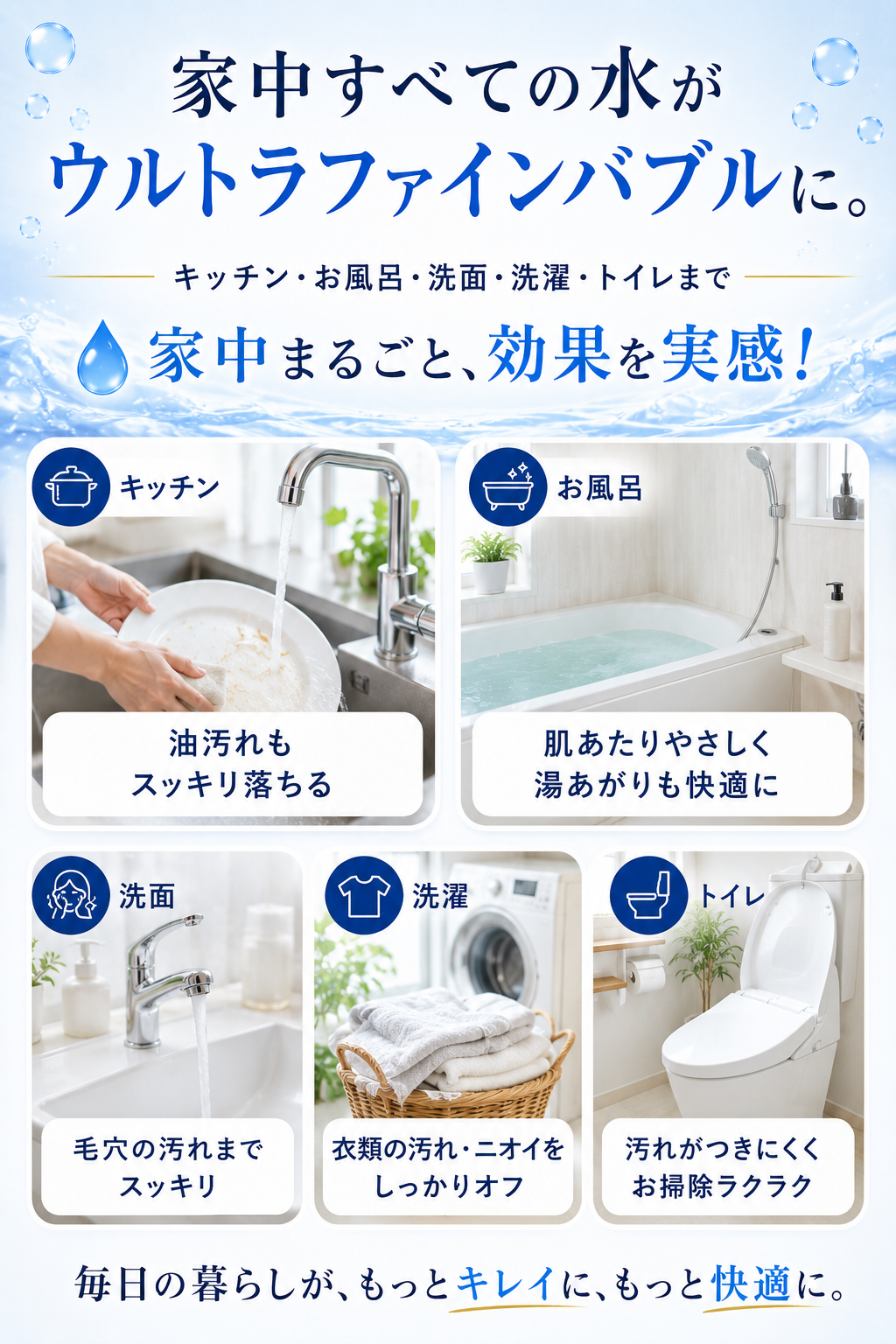家中すべての水がウルトラファインバブルに。
